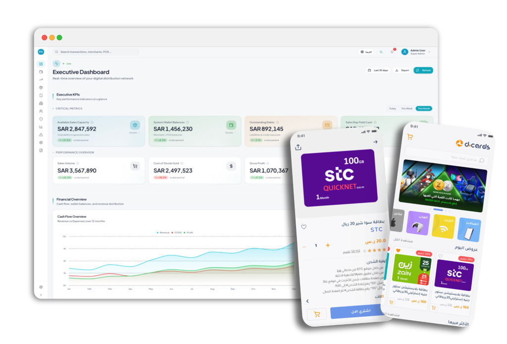البطاقات
                            الرقمية
